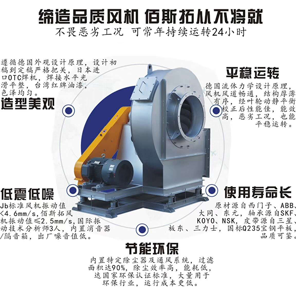 高效率離心風(fēng)機廠家